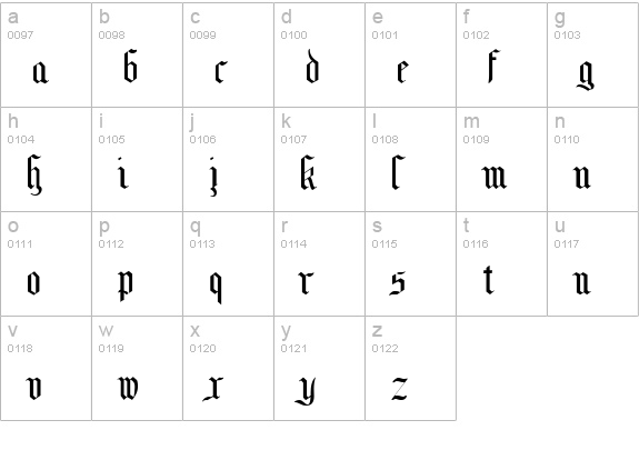 MottisfontNo2 lowercase a-z preview