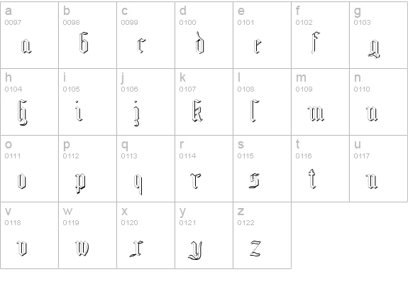 MottisfontNo4 lowercase a-z preview