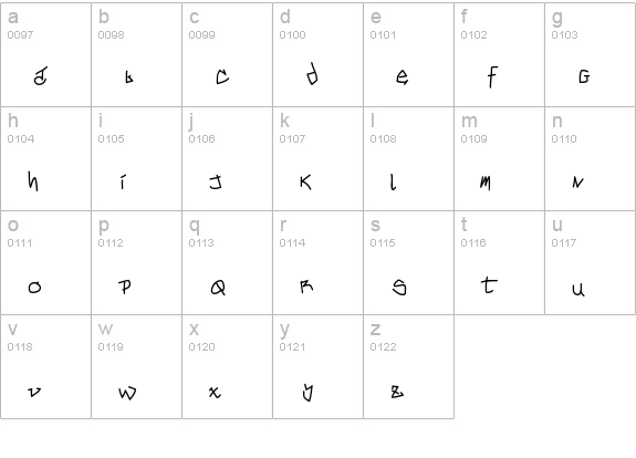MouseGrafitty lowercase a-z preview