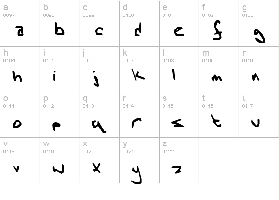 MousePut Normal lowercase a-z preview