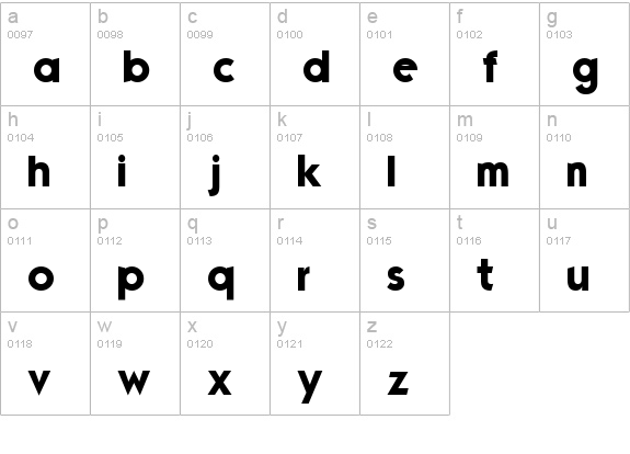 Mouser lowercase a-z preview