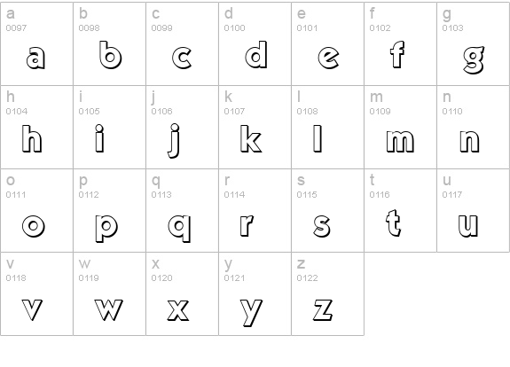 Mouser Outline lowercase a-z preview
