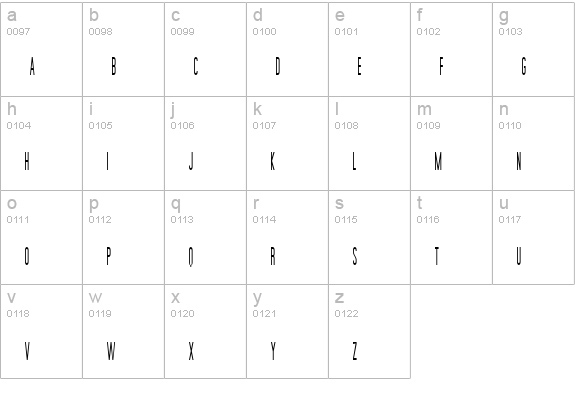 Movie Poster Condensed lowercase a-z preview