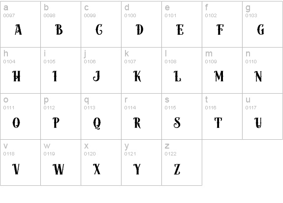 Moyers lowercase a-z preview