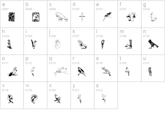 Moyra's Parrots lowercase a-z preview