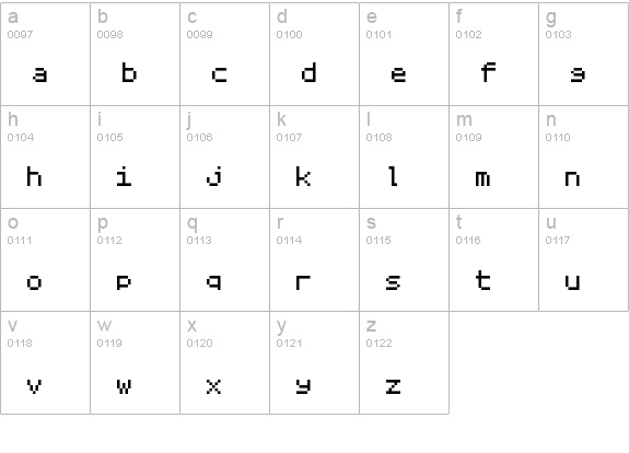Mozart NBP lowercase a-z preview