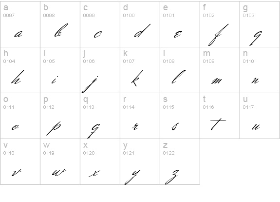 Mr Canfields lowercase a-z preview