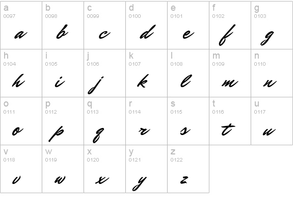 Mr Dafoe lowercase a-z preview
