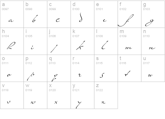 Mr Lackboughs lowercase a-z preview
