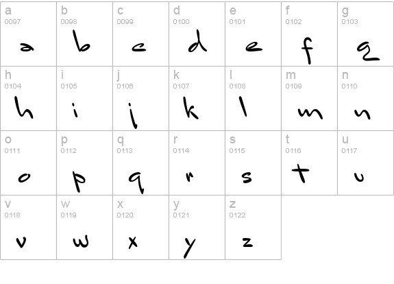 Mr Sandsfort lowercase a-z preview