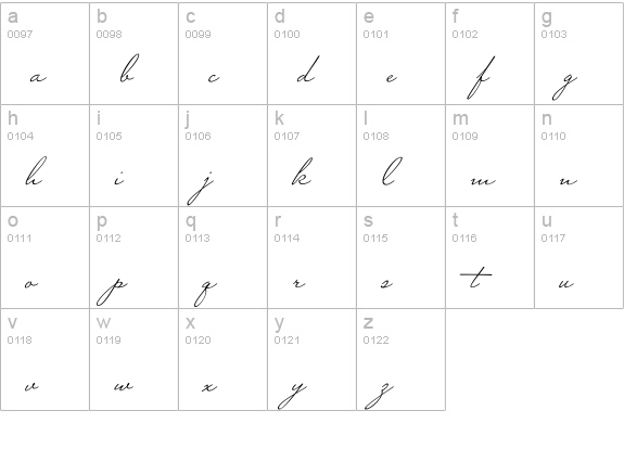 Mr Sheffield lowercase a-z preview