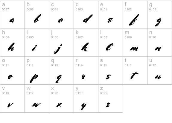 Mr Sheppards lowercase a-z preview