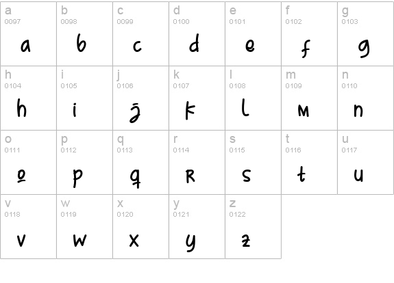 Mr. Kebab - Script Font lowercase a-z preview