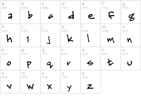 Mr. Walters Fancy lowercase a-z preview