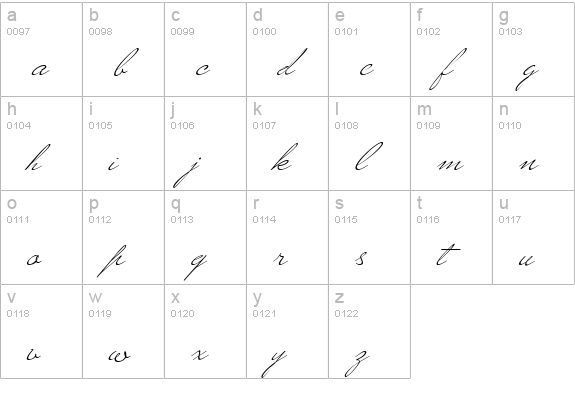 MrBlaketon lowercase a-z preview