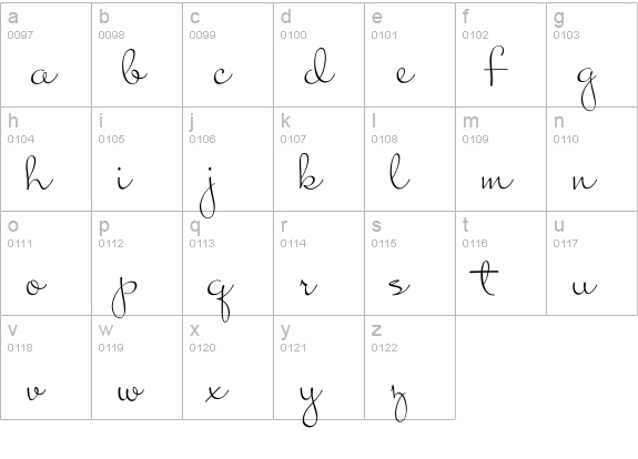 Mrs Blackfort lowercase a-z preview