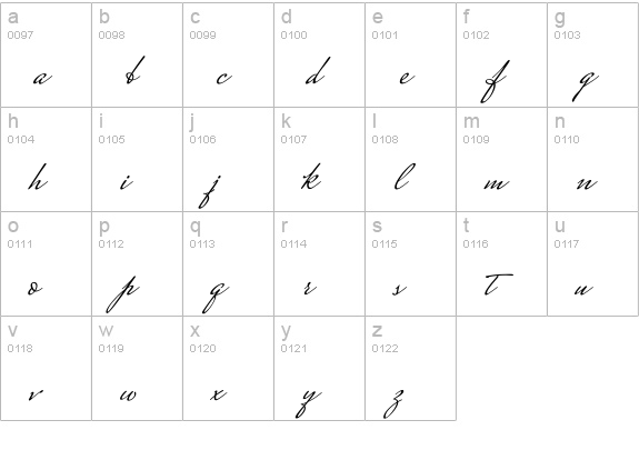 Mrs Saint Delafield lowercase a-z preview