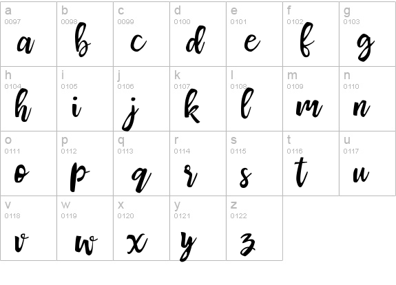 Mrs. Maillias lowercase a-z preview