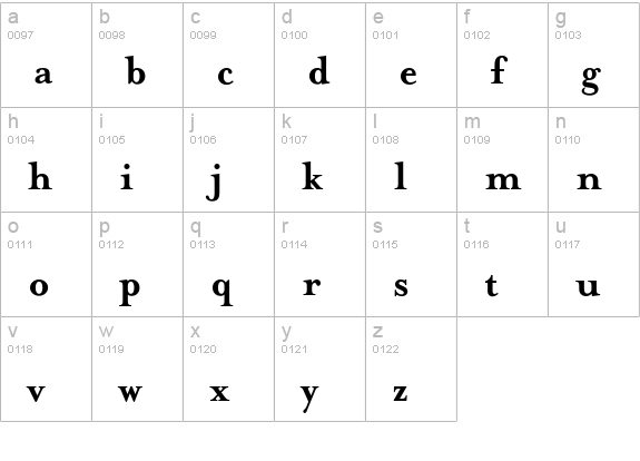 MrsEaves-Bold lowercase a-z preview