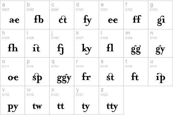MrsEavesJustLig Bold lowercase a-z preview
