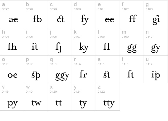 MrsEavesJustLig Regular lowercase a-z preview
