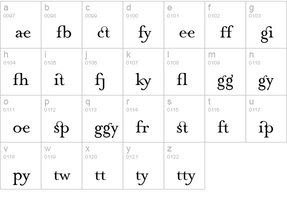 MrsEavesJustLigRoman lowercase a-z preview