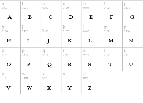 MrsEavesPetiteCaps Regular lowercase a-z preview