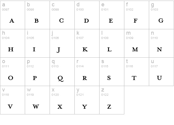 MrsEavesPetiteCapsPetiteCaps lowercase a-z preview