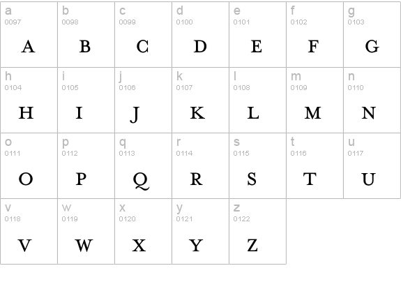 MrsEavesSmallCapsSmallCaps lowercase a-z preview