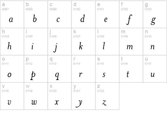 MrsEavesSmartLig-Italic lowercase a-z preview
