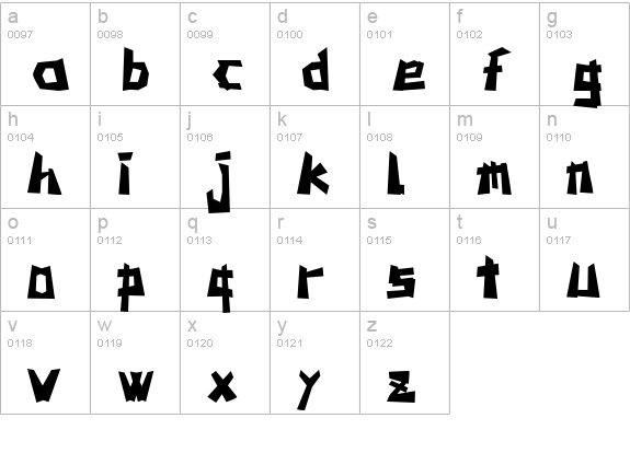 MSTK RUFCUT lowercase a-z preview