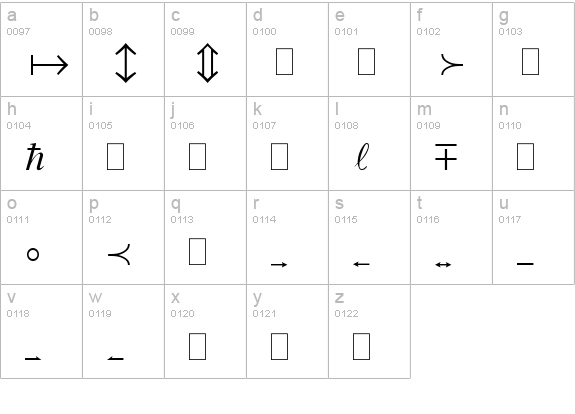 MT Extra lowercase a-z preview