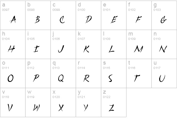MU lowercase a-z preview