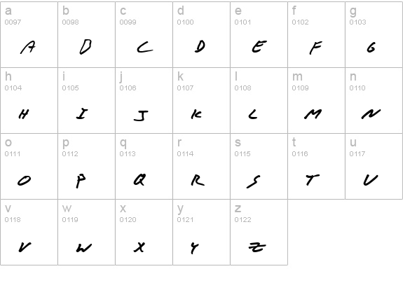 Muff lowercase a-z preview