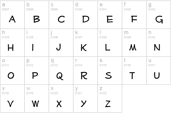 Mufferaw lowercase a-z preview