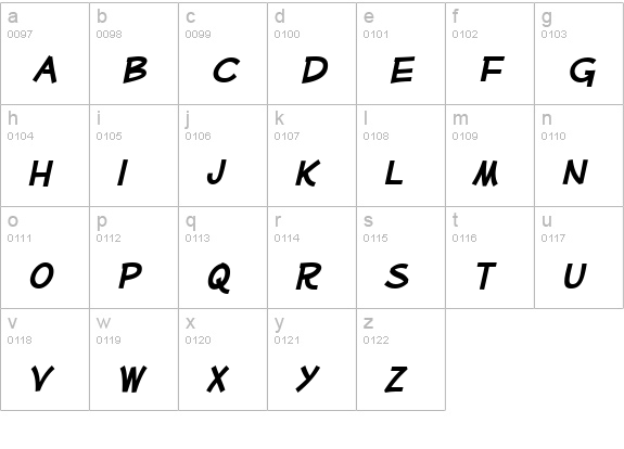 Mufferaw Bold Italic lowercase a-z preview