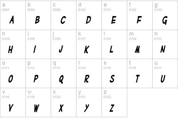Mufferaw Cnd Bold Italic lowercase a-z preview