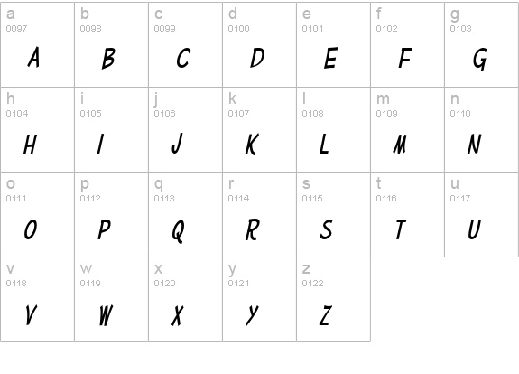 Mufferaw Cnd Italic lowercase a-z preview