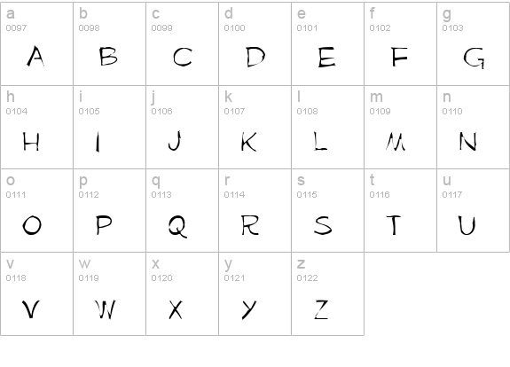 Mufferaw Gaunt lowercase a-z preview