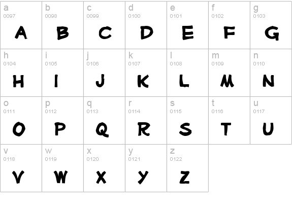 Mufferaw Ink lowercase a-z preview