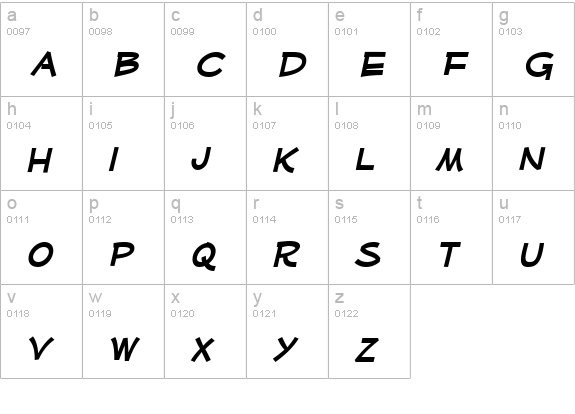 Mufferaw Xp Bold Italic lowercase a-z preview