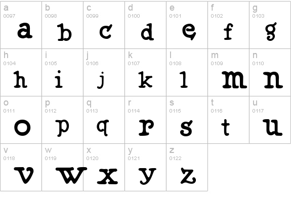 Muffy lowercase a-z preview