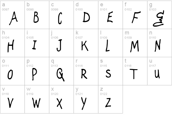 Mugnuts lowercase a-z preview