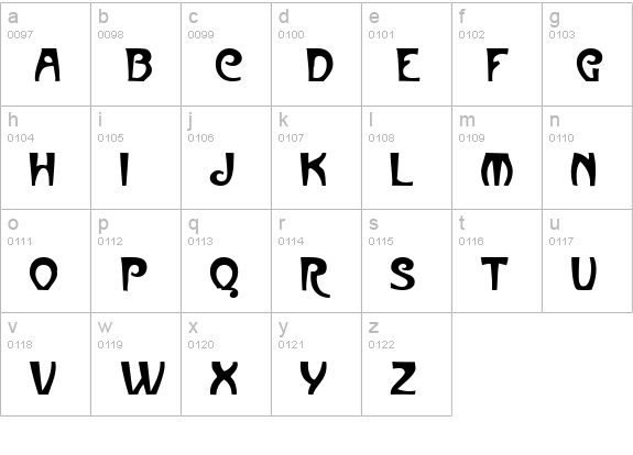 MullinsCaps lowercase a-z preview
