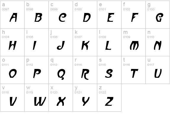 MullinsCaps Italic lowercase a-z preview