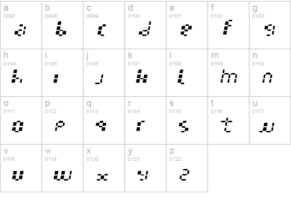 Multihora lowercase a-z preview