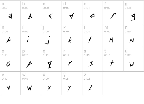 MunsyFont-Light lowercase a-z preview