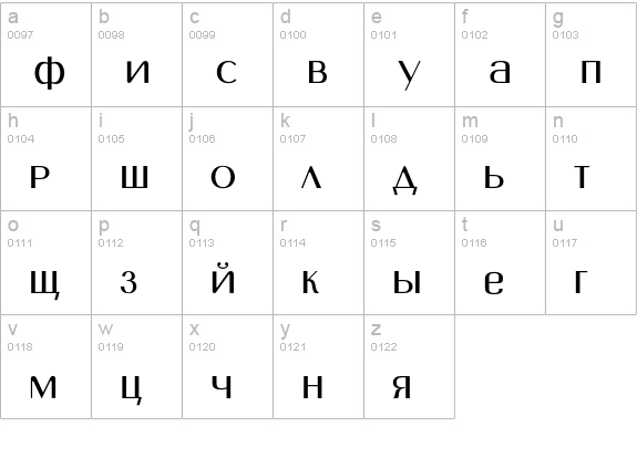 Murmansk lowercase a-z preview