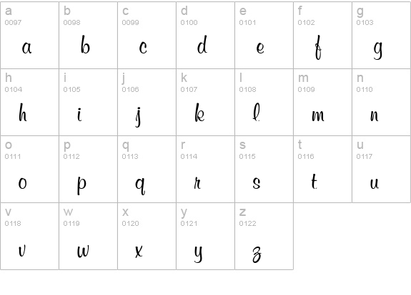 Murphy Script lowercase a-z preview
