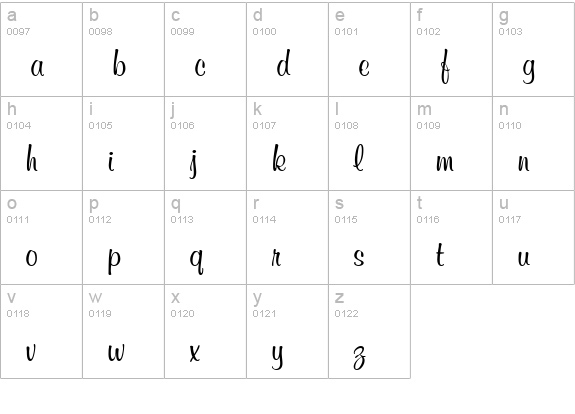 MurphyScript Regular lowercase a-z preview